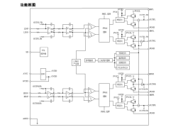 CS3817BEO  2*15W免滤波低EMI立体声D类音频功率放大ic