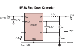 LT8646SIV 车规2.5μA 静态电流的 65V、8A 同步降压型 LT8646SIV#PBF